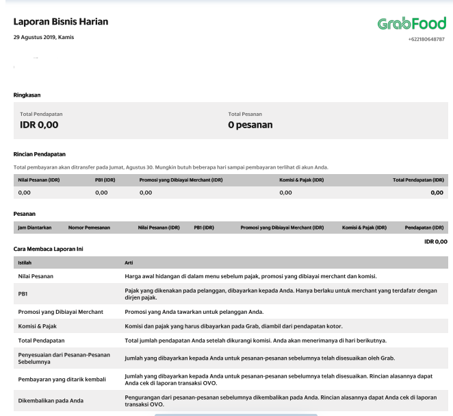 Restoran Pilihan Saya Belum Menerima Laporan Pembayaran Harian Merchant